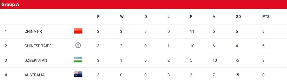 Tuyen- Viet- Nam-Bang- A.jpg