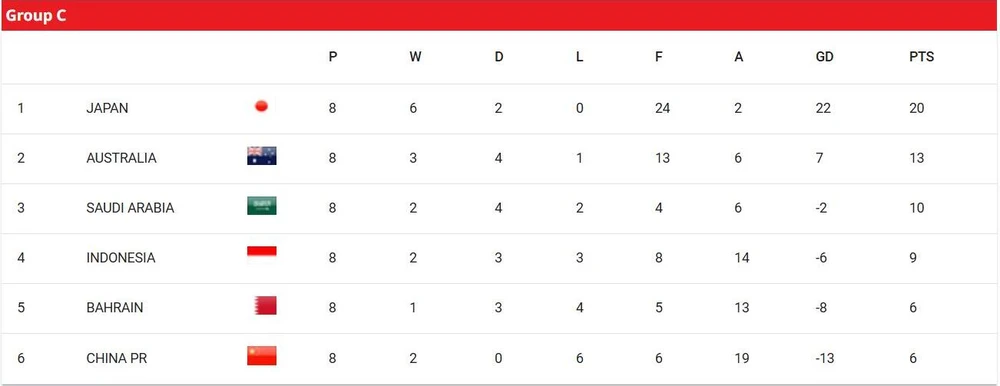 Indonesia- Trung- Quoc-2.jpg