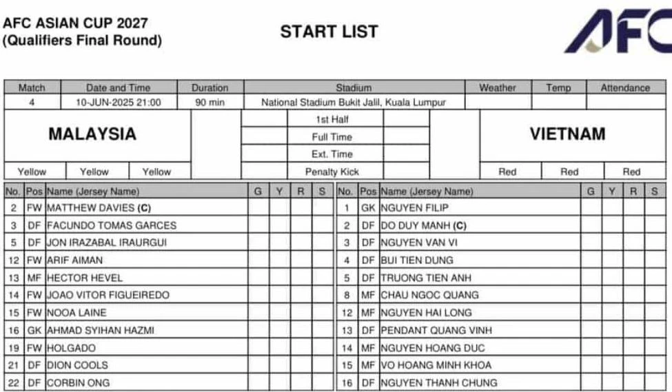 Malaysia- Viet-Nam- xuat-phat.jpg