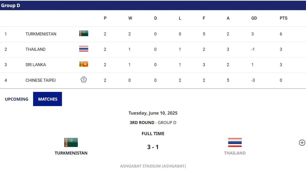 Tuyen- Thai- Lan.jpg