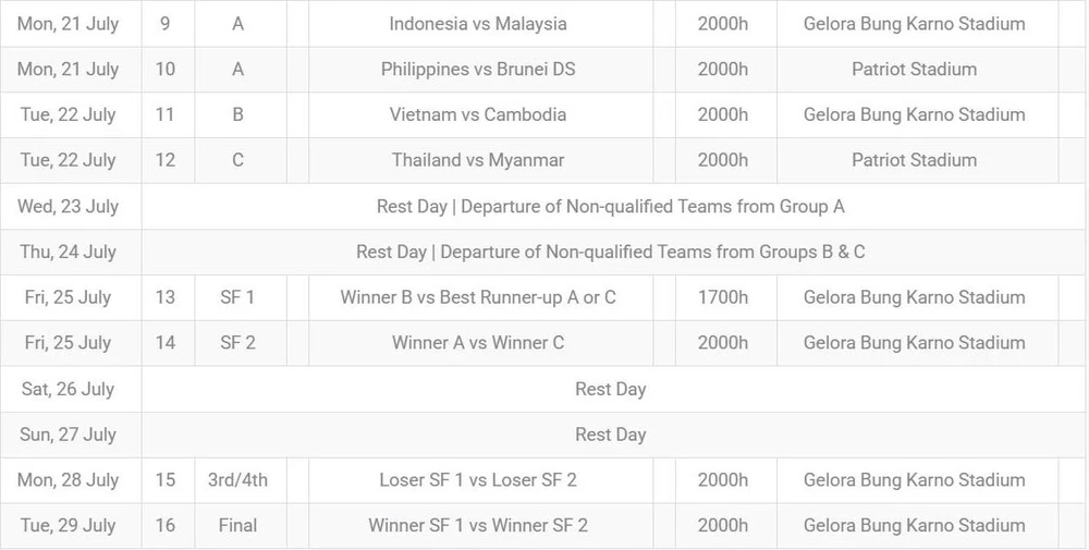 U- 23- Dong- Nam- A- Lich.jpg