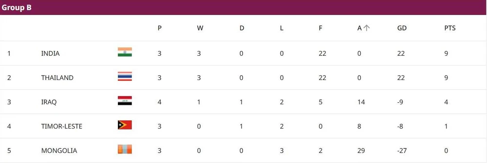 Tuyen- Viet- Nam-Bang- B-1.jpg