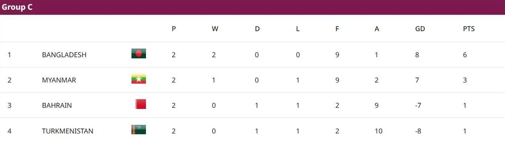 Tuyen- Viet- Nam-Bang- B.jpg