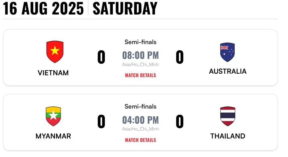 Tuyển Việt Nam chạm trán với Úc ở bán kết