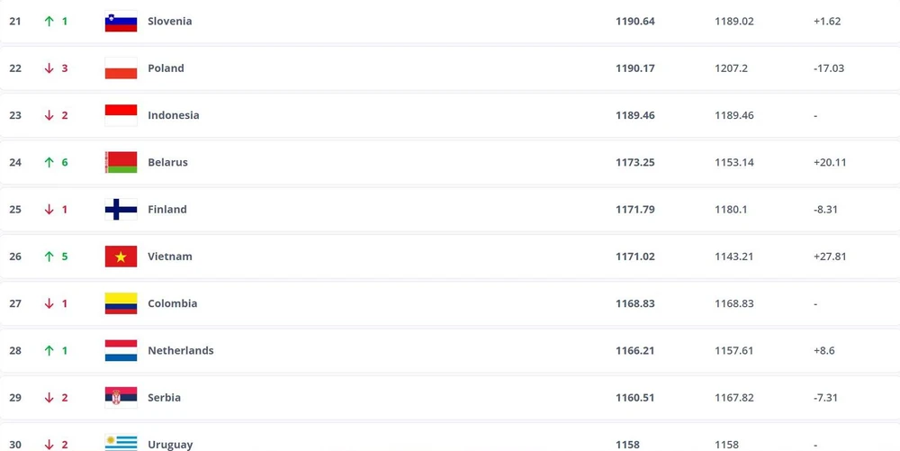 Futsal- Viet-nam-2.jpg