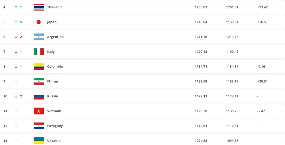 Futsal- Viet-nam-2-nu.jpg