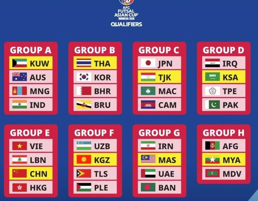 Tuyen- Viet-Nam- Futsal.jpg