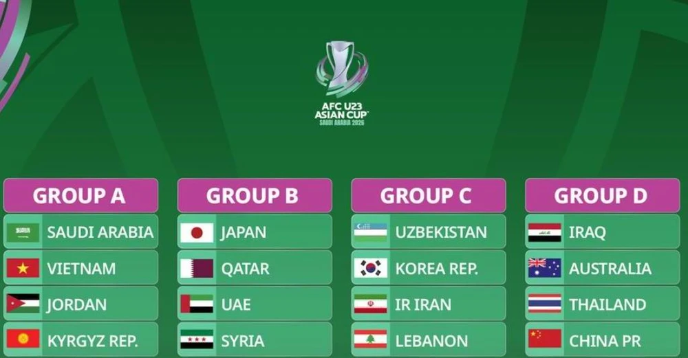 U- 23- Viet-Nam-U-23- Thai.jpg