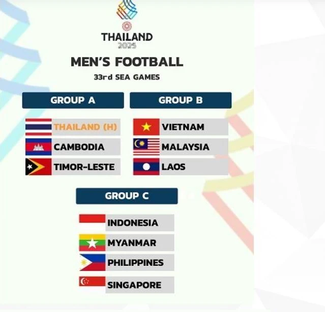 SEA- Games- 33- BD- Nam.jpg