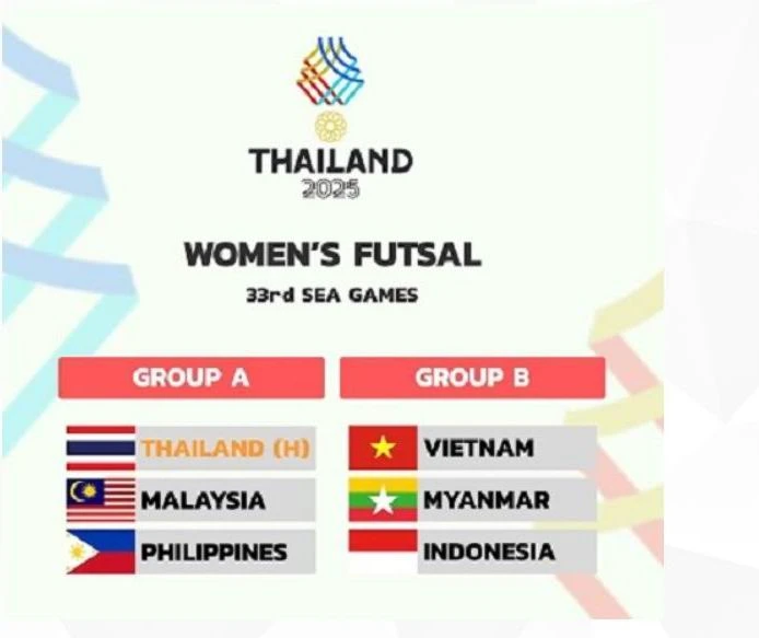 SEA- Games- 33- Futsal- nu.jpg
