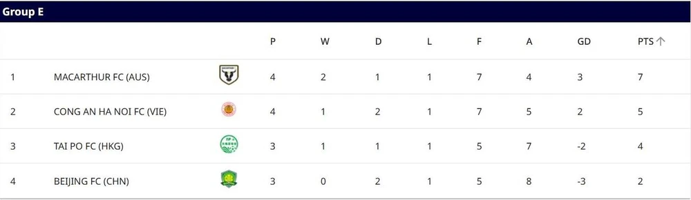 HLV- Mano- Polking.jpg