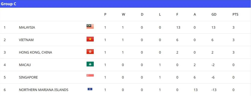 HLV-Cristiano- Roland.jpg