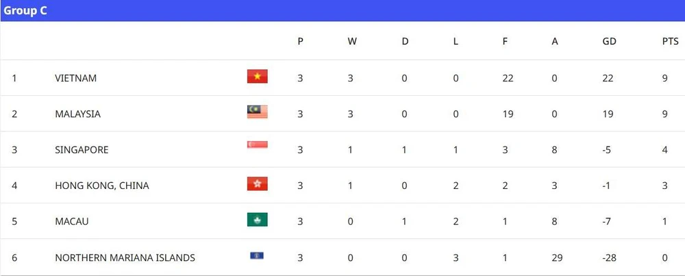 Viet- Nam- va- Malaysia- 2.jpg