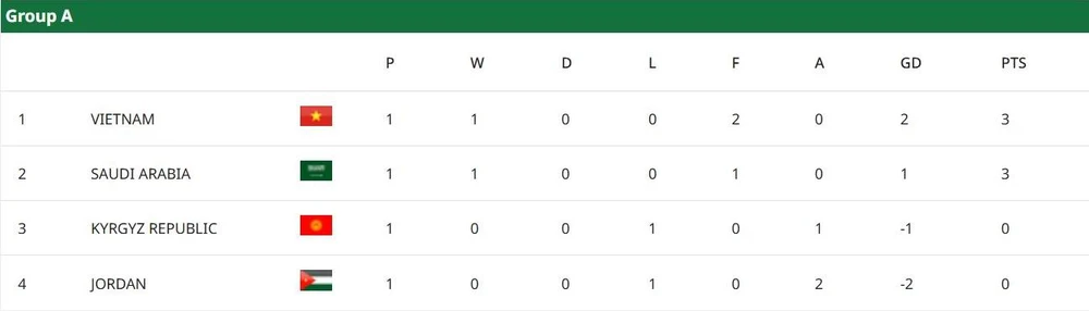 U-23- Viet-Nam-4.jpg