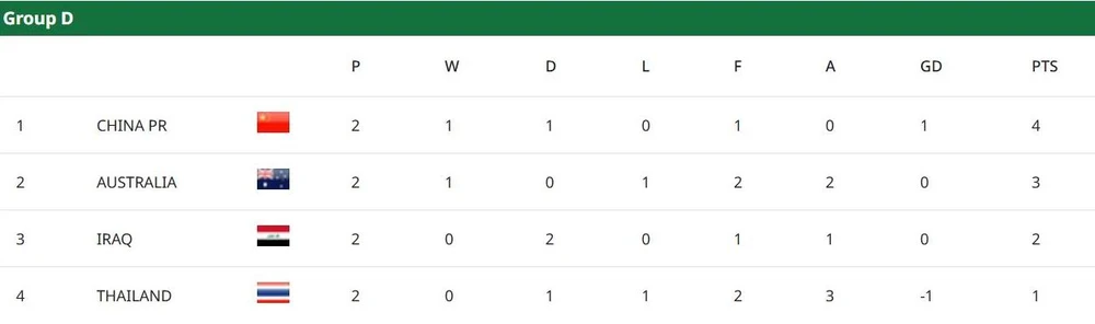 U-23- Thai- Lan- 3.jpg