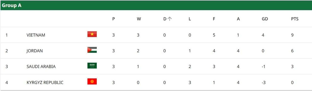 U-23- Viet- Nam-1.jpg