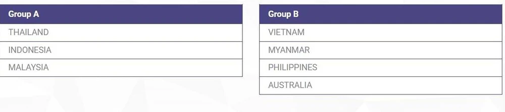 Tuyen- Viet-Nam-2-bang.jpg