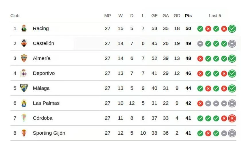 Ronaldo- lam-ong-chu-1.jpg