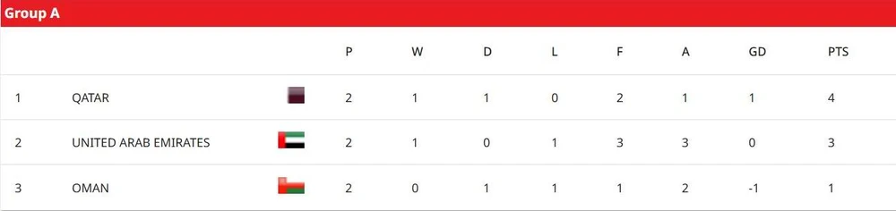 World- Cup- 2026- Bang-A.jpg