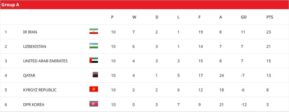 World- Cup- 2026- Iran.jpg