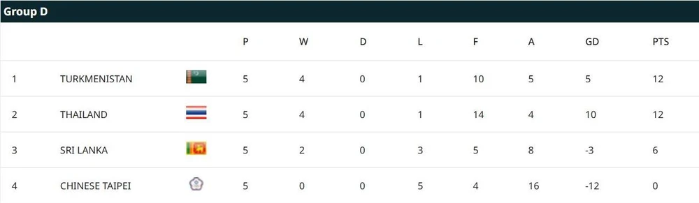 HLV- Rovshen-Meredov.jpg