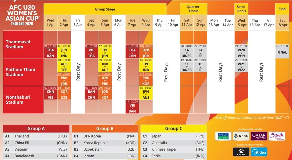 U-20- Viet- Nam- lich.jpg