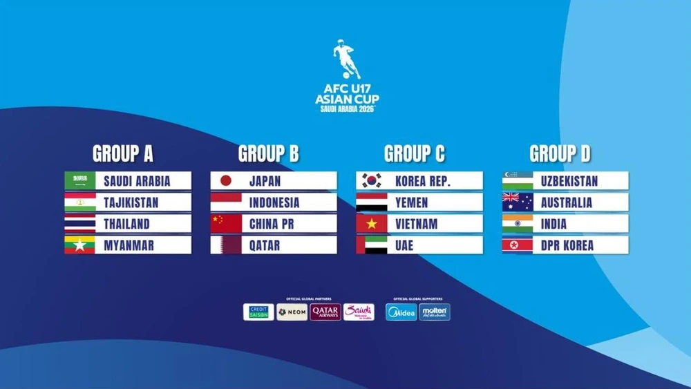 U-17- Viet-Nam- 4-bang.jpg