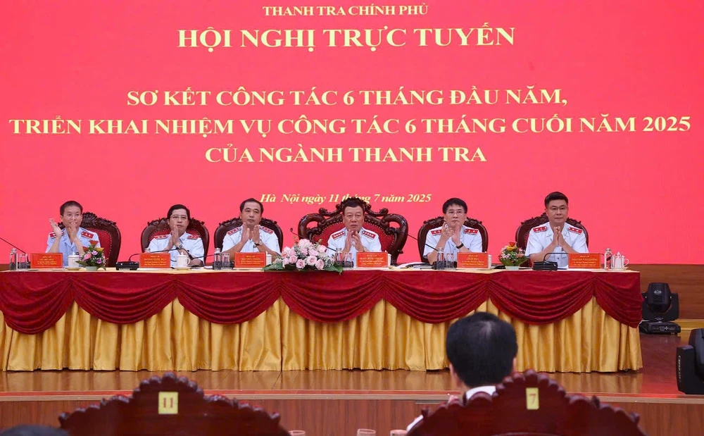 Thanh tra phát hiện