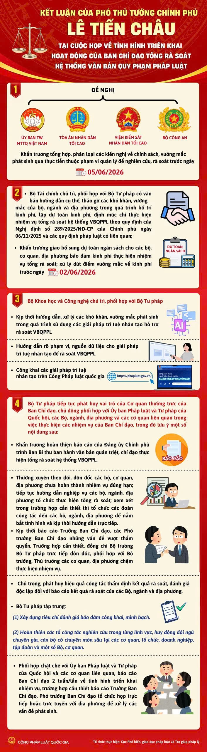 Lê Tiến Châu Phó Thủ tướng.jpg