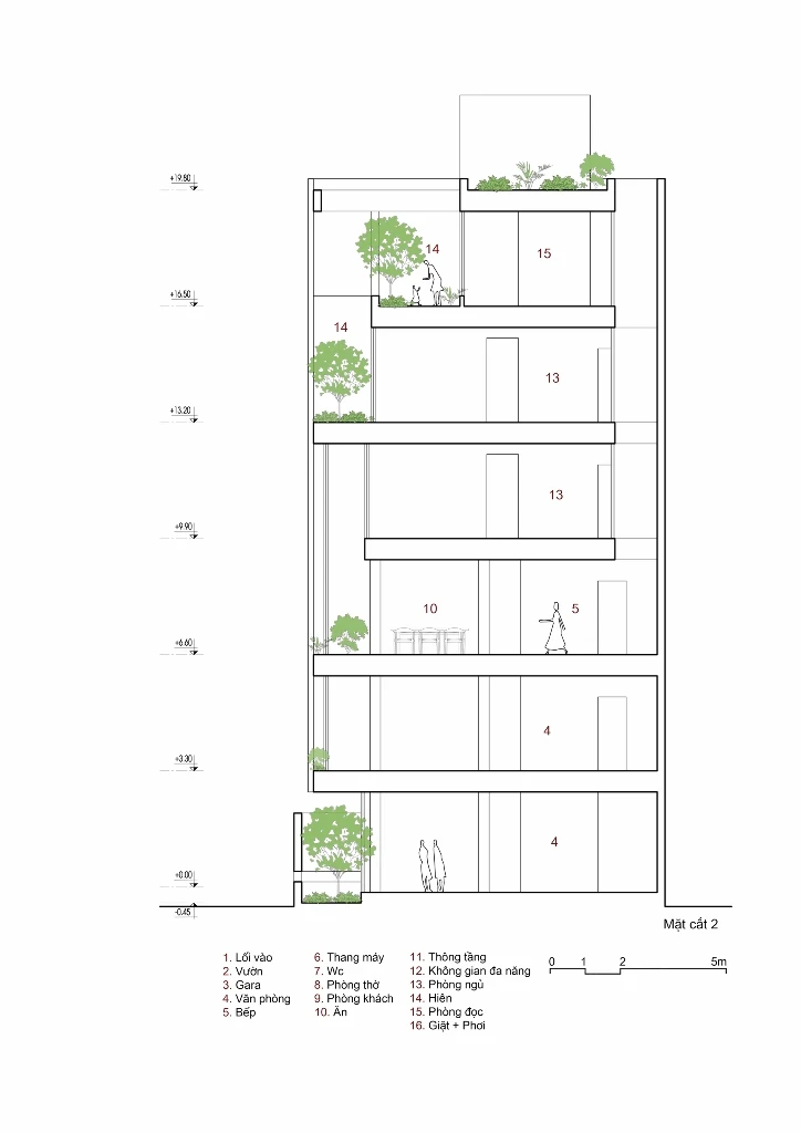 giai-phap-nha-biet-cach-tho-19