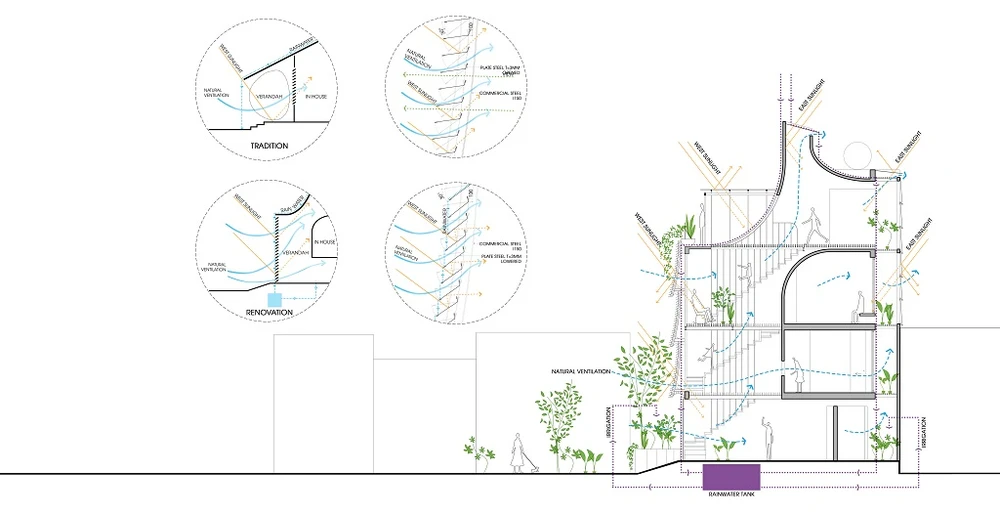 ngoi-nha-ket-hop-truyen-thong-hien-dai-19