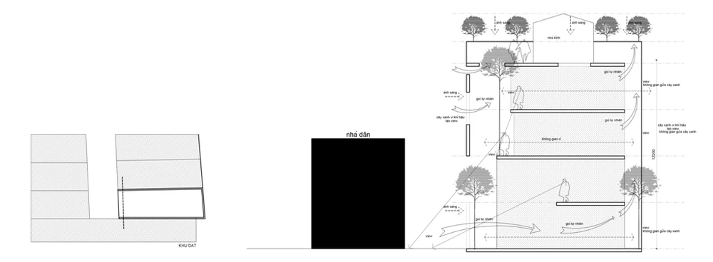 giap-phap-nha-pho-nho-hep-15