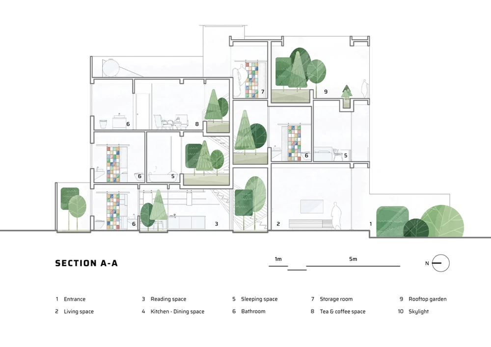 nha-pho-ngap-tran-cay-xanh-26