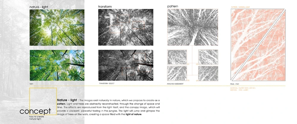 ngoi-nha-giao-hoa-thien-nhien-2