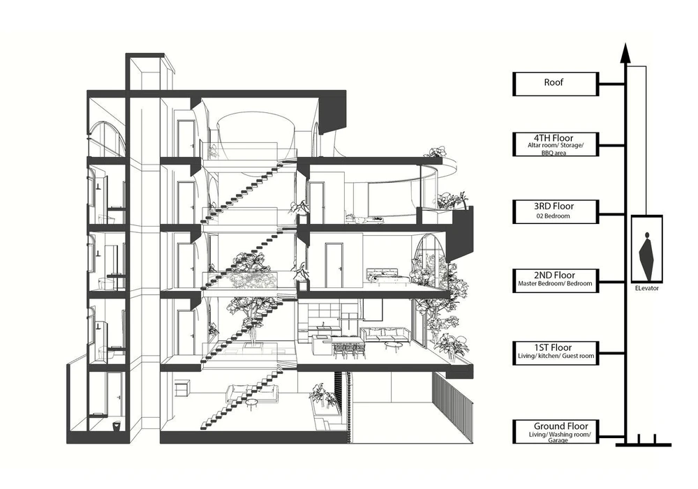 Sơ đồ công trình VUx House Sơ đồ công trình VUx House
