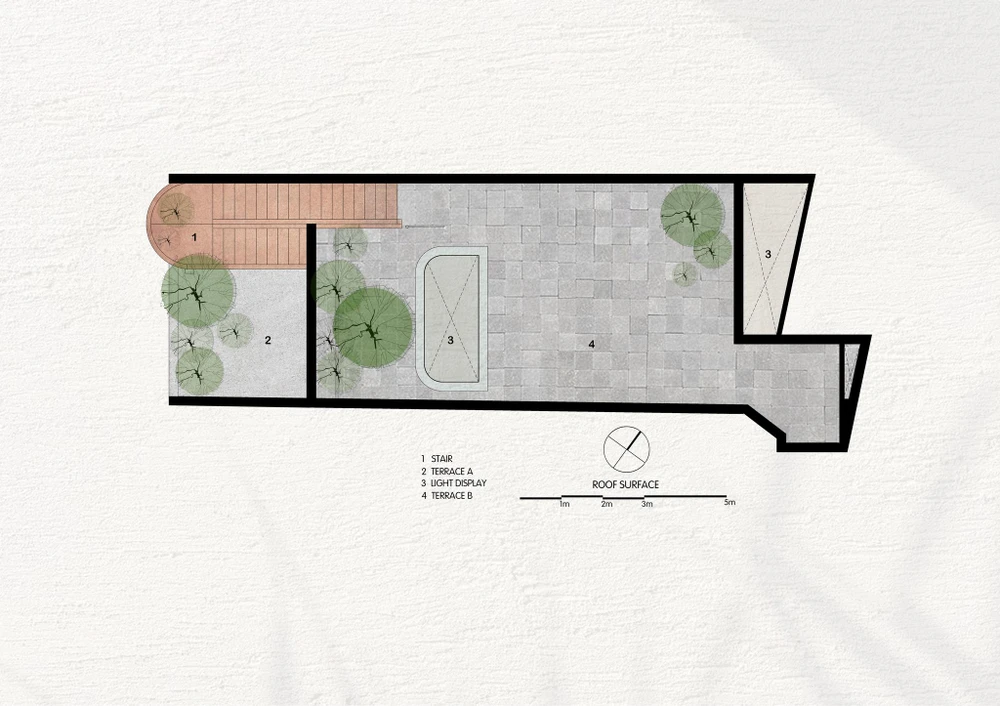 Mặt bằng bề mặt mái