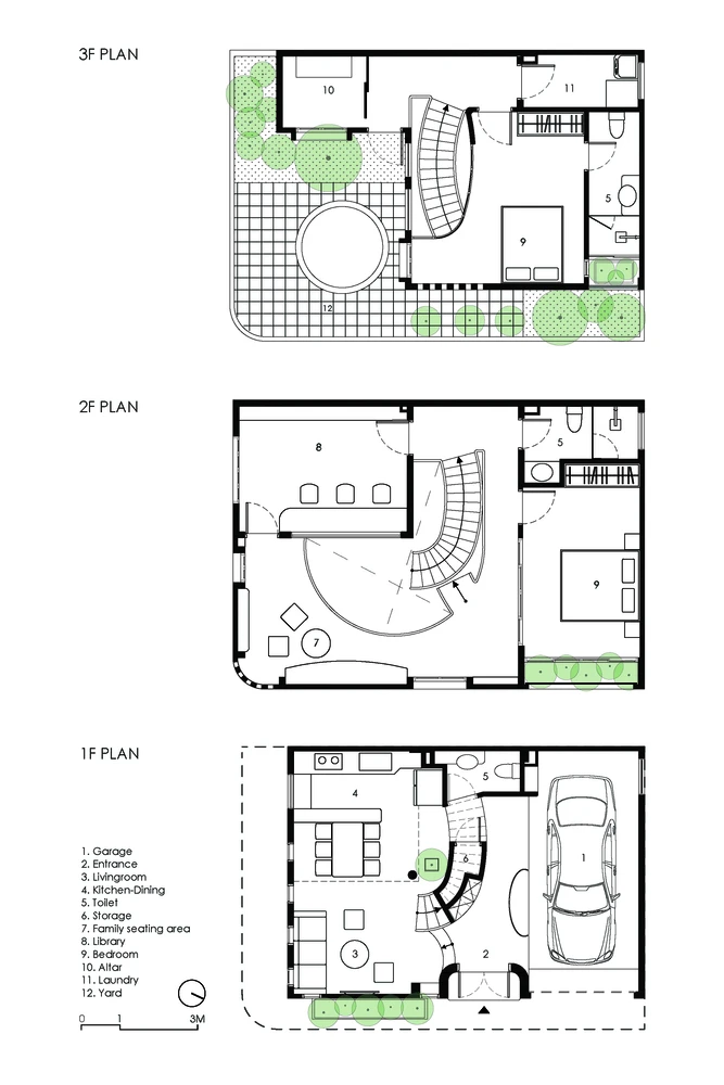 Mặt bằng ngôi nhà.