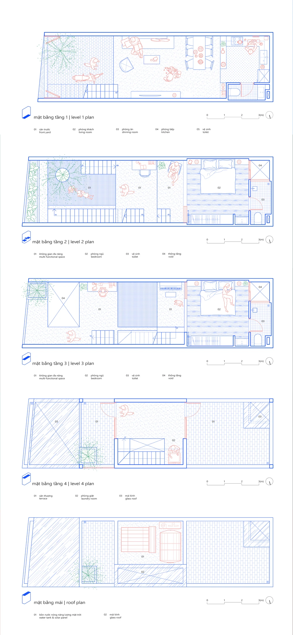 Mặt bằng ngôi nhà