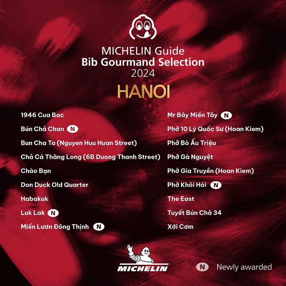 Michelin Guide công bố 18 nhà hàng ở Hà Nội trong giải thưởng Bib Gourmand. Ảnh:MM.