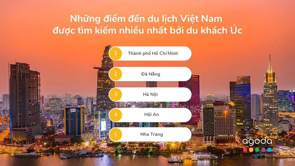 5 điểm đến du lịch Việt Nam được khách Úc tìm kiếm nhiều nhất. Ảnh: HĐ.