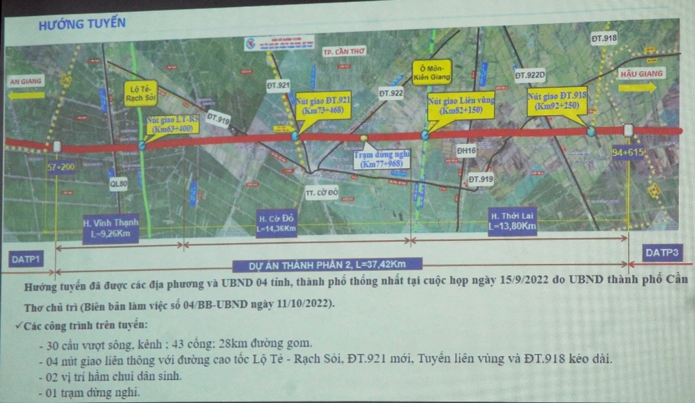 hướng tuyến cao tốc trục ngang qua Cần Thơ