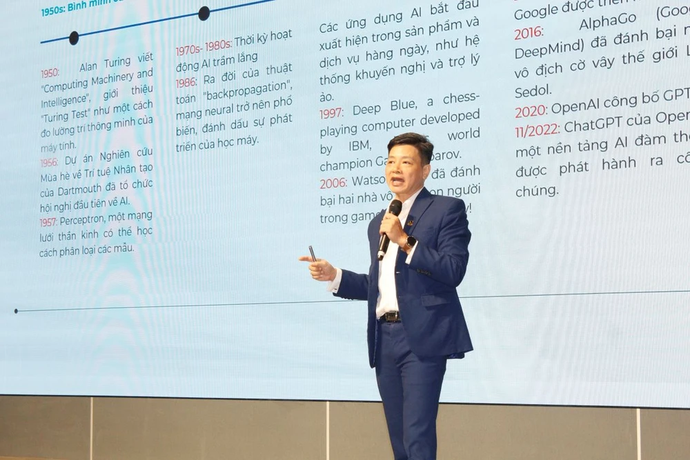 hội thảo “Bức tranh AI toàn cầu và cơ hội nghề nghiệp cho sinh viên” tại Cần Thơ