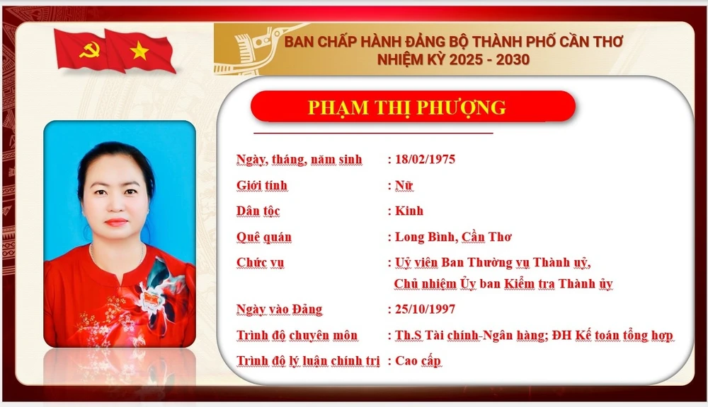 Chủ nhiệm Ủy ban Kiểm tra Thành ủy TP Cần Thơ