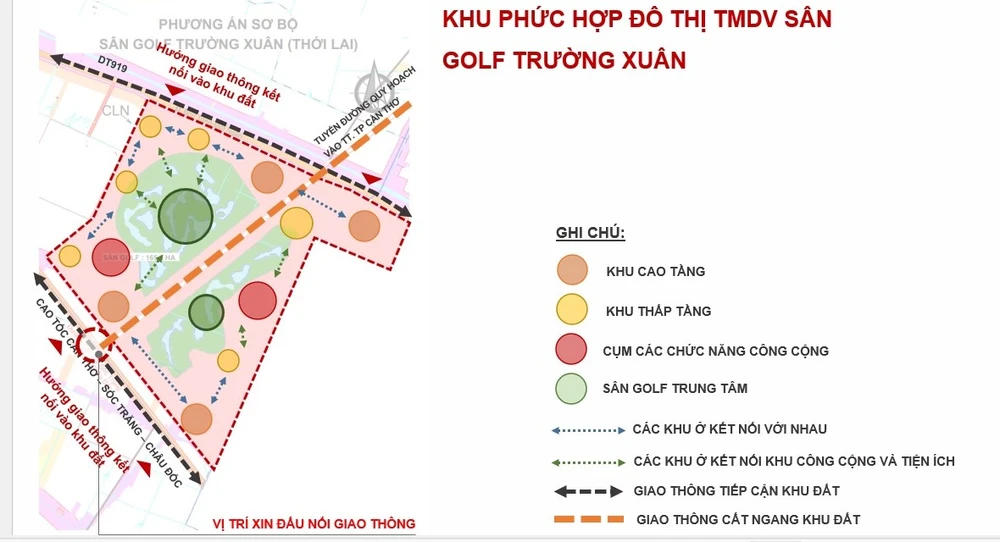 Một tập đoàn đề xuất đầu tư 2 sân golf ở Cần Thơ