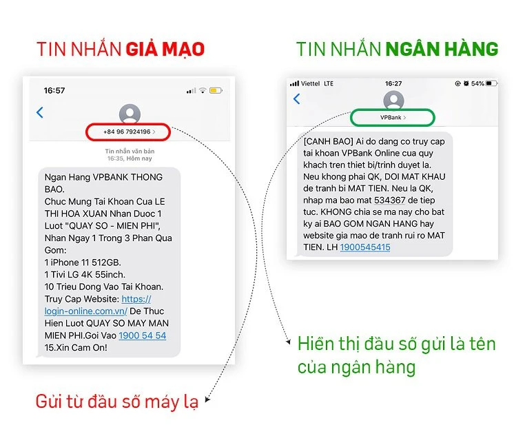 Phân biệt tin nhắn ngân hàng giả và thật Phân biệt tin nhắn ngân hàng giả và thật