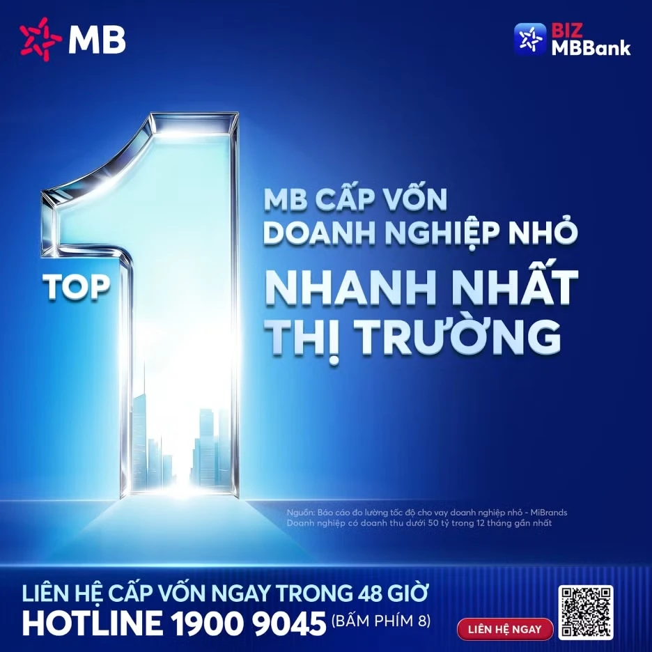 mb-cho-vay-doanh-nghiep-nho-nhat-thi-truong-theo-m2585.jpg