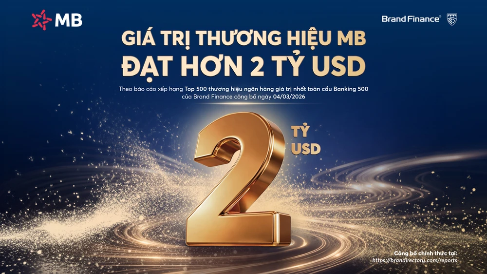 MB-gia-tri-thuong-hieu-1.jpg