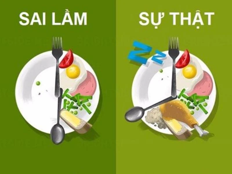 quan niệm sai lầm về thực phẩm