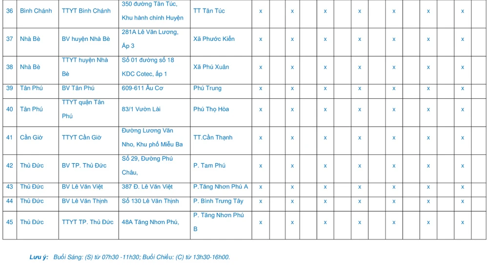 Danh sách 45 điểm tiêm vaccine phòng COVID-19 xuyên Tết 2023 tại TP.HCM.