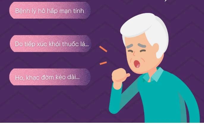 bệnh phổi tắc nghẽn mạn tính